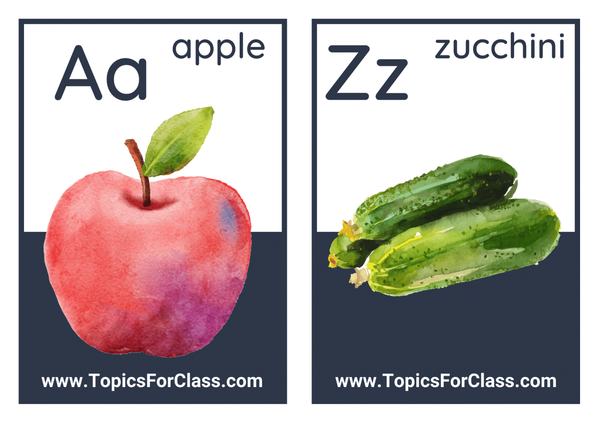 Alphabet Flashcards For Adult Learners