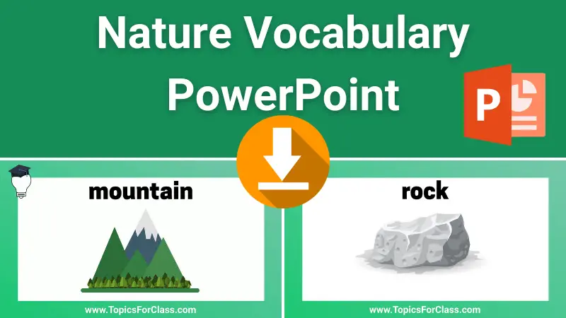 Nature Vocabulary PowerPoint