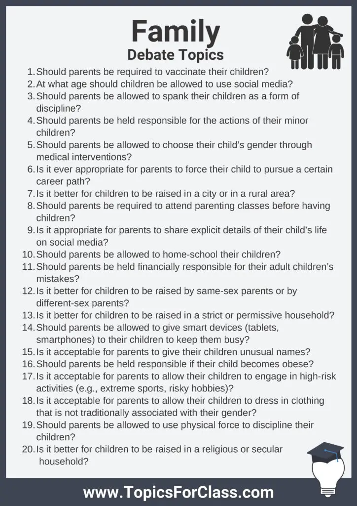 20-debate-topics-about-family-and-parenting-topicsforclass