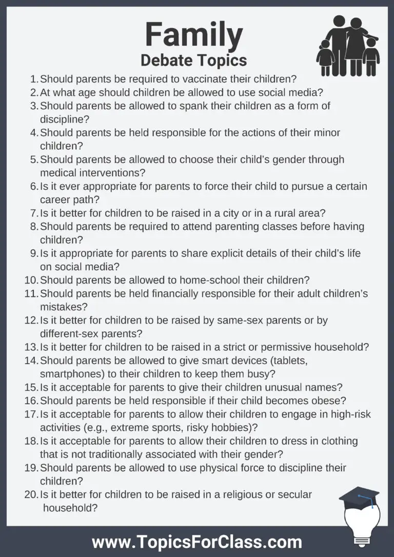 20 Debate Topics About Family And Parenting - TopicsForClass